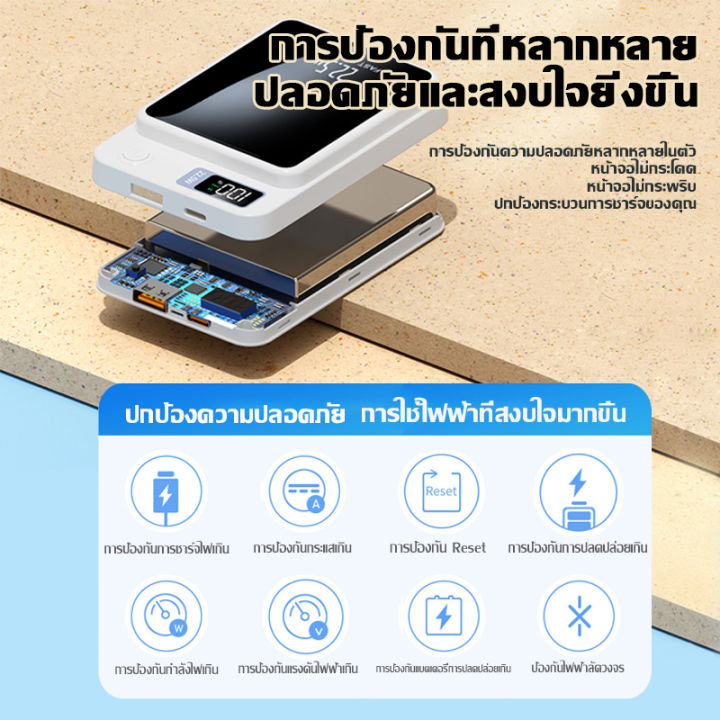 รองรับ-magsafe-sunesy-magsafe-powerbank-ไร้สาย-พาวเวอร์แบงค์ไร้สาย30000mah-พาวเวอแบง30000แท้-แบตเตอรี่สำรอง-22-5wชาร์จเร็วสุดๆ-แบตสํารอง-เพาว์เวอร์แบง30000-เพาเวอแบงไอโฟน