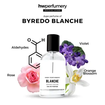 Harga byredo best sale parfums blanche