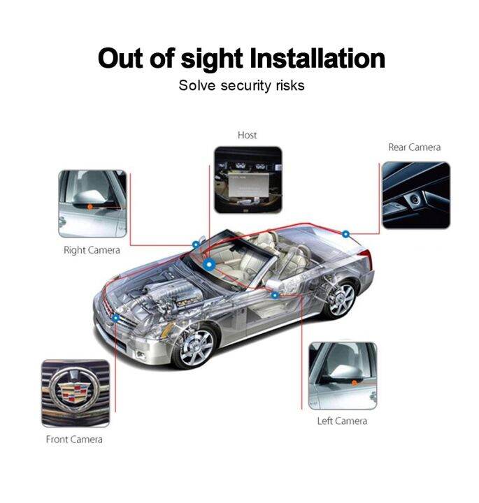 hd-car-parking-assistance-360-bird-view-panoramic-system-dvr-recording-all-round-universal-waterproof-night-vision-camera