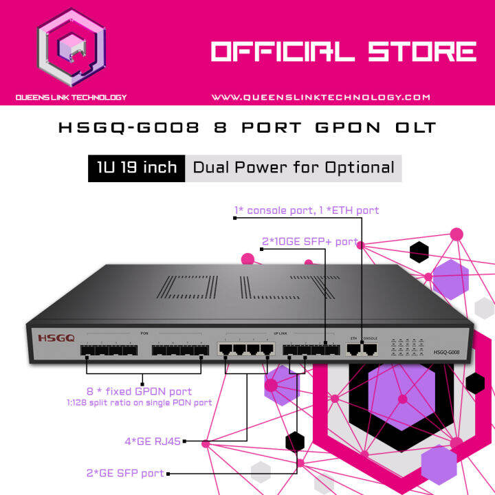 Hsgq G Gpon Ports Olt Lazada Ph