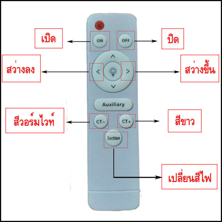 โคมไฟติดเพดานทรงกลม-led-โคมซาลาเปา-24วัตต์-36w-48wไฟขนมปังled-ขาวบริสุทธิ์-เบาและบางลง-แสงสีขาว-สีวอร์มติดตั้งในห้องนอนการศึกษาระเบียง