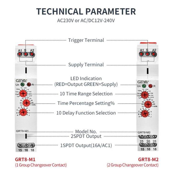 GRT8-M 16A Multifunction Timer Relay On Off Time Delay Relay Adjustable ...