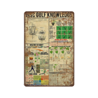 Lupeishop Disc Golf Knowledge Tin Sign: What Disc To Shoot For Vintage Wall Decor And Novelty Signs In Home Kitchen