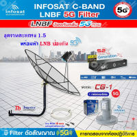 THAISAT C-BAND 1.5M (ขางอยึดผนัง 50 CM.) + กล่อง PSI S2X HD + LNB 5G infosat รุ่น CG-1 แถมสายRG6ตามชุด