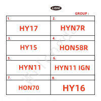 Lishi เครื่องมือ HY20 HY22 SIP22 YM23 VAC102 IGN 01R TOY47 HU136 HON4241สำหรับ BYD01สำหรับ WULING TOY51 HU134 HON63 HON77