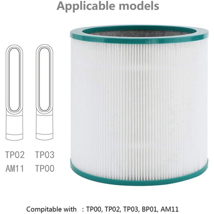 air-purifier-filter-for-dyson-true-hepa-filter-tower-purifier-pure-cool-link-tp01-tp03-tp02-bp01-part-968126-03