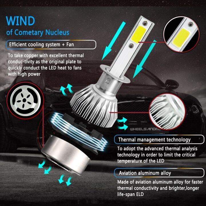 c6-h1-h3-led-headlight-bulbs-h7-led-car-lights-h4-880-h11-hb3-9005-hb4-9006-h13-6000k-72w-12v-8000lm-auto-headlamps-bulbs-leds-hids