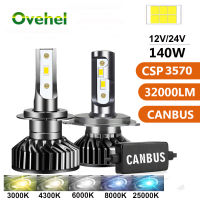 OVEHEL H4 LED 32000LM CANBUS LED H7 H11โคมไฟไฟหน้าหลอดไฟ H1 H9 9005 9006 HB3 HB4 4300K 6000K ไฟรถยนต์สำหรับรถบรรทุก12V 24V