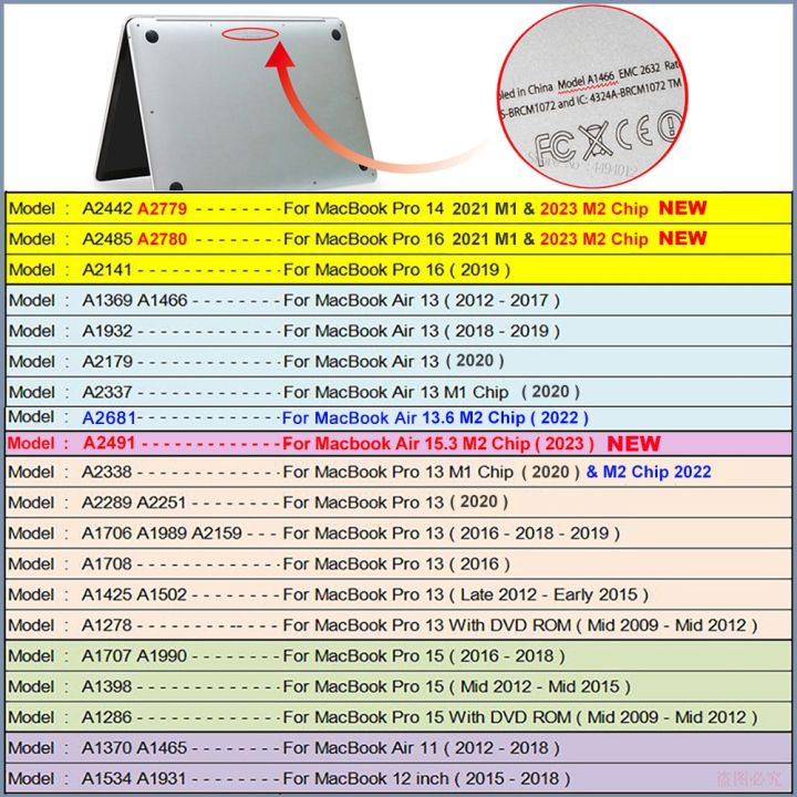 เคสเคสสำหรับ-macbook-แล็ปท็อปแบบนิ่มใหม่ล่าสุด16เคส-m1-2021-macbook-pro-14-funda-m2-2023-pro-13-air-15-a2337-a2338-a2289-j76-capa