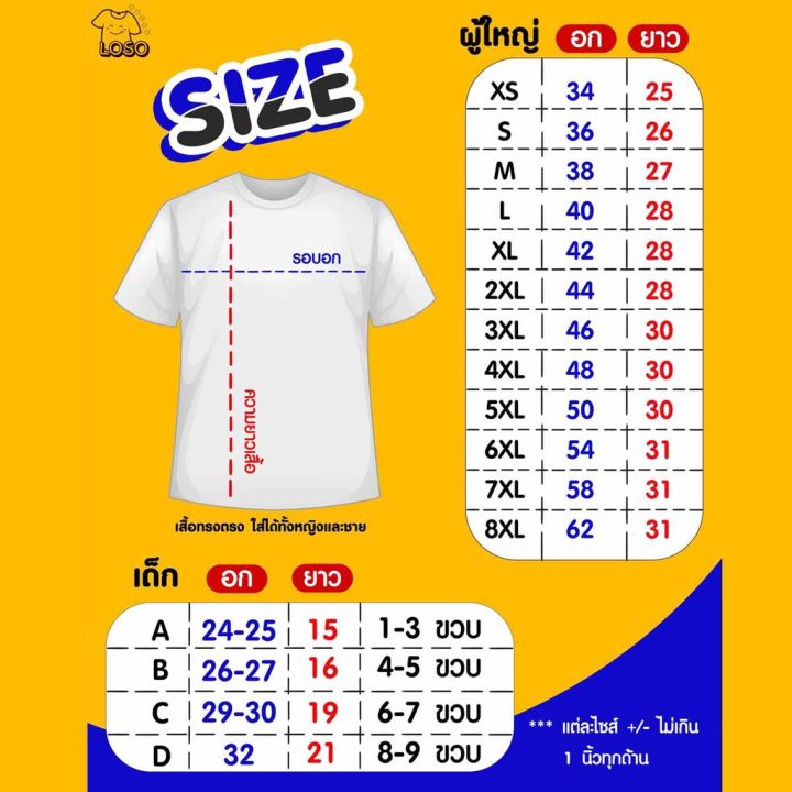 เสื้อยืดตรุษจีน-เสื้อรวมญาติตรุษจีน-cny2023-ลาย-อาซิ่ม-เสื้อสีแดงสดสวยมาก