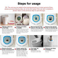 (ร้อน) Cat Toilet Trainer Cat Toilet Seat Training Kit ประหยัดเวลาสะดวกใช้งานง่าย Professional Toilet Trainer Seat For Toilet