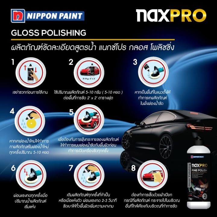 nippon-ยาขัดละเอียด-สูตรน้ำ-naxpro-gloss-polishing-ขนาด-1kg-น้ำยาเคลือบเงา-ยาเคลือบเงา-ใช้กับฟองน้ำที่ระบายความร้อน