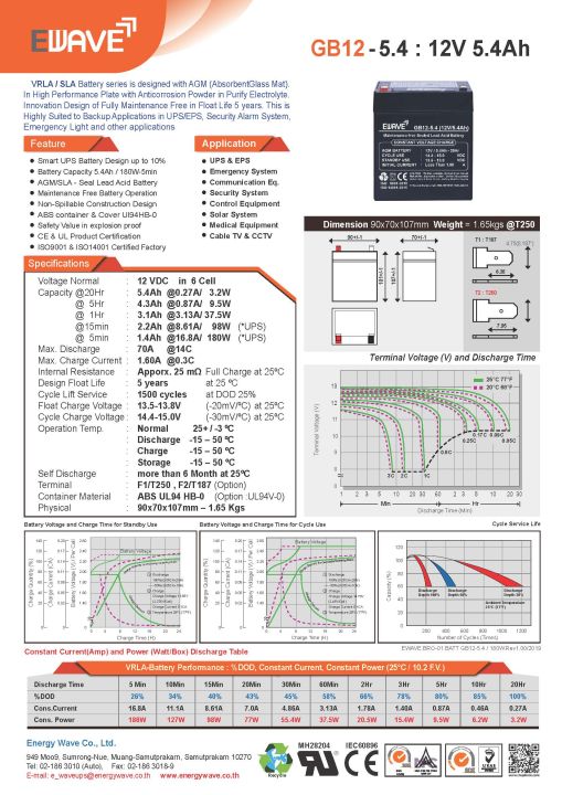 แบตเตอรี่-ups-battery-ewave-12v-5-4a-แบ็ต-ups-รุ่น-gb-12-5-4-แบตเตอรี่แห้ง-สำรองไฟ-ไฟฉุกเฉิน