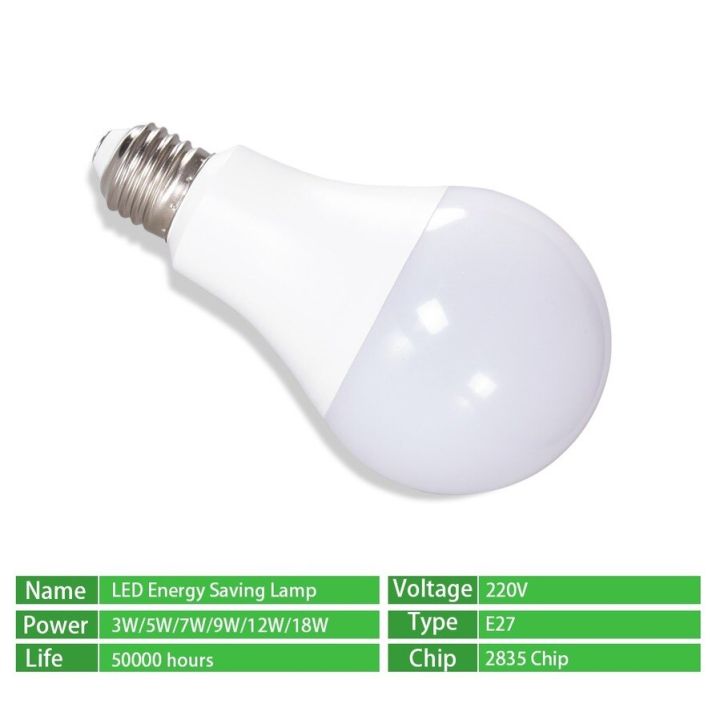 vnnzzo-หลอดไฟ-led-ในห้อง-e27แสงธรรมชาติเย็น-อบอุ่นโคมไฟสีขาว220v-โคมไฟความสว่างสูงสำหรับไฟแบบเขวนห้อยโคมไฟตั้งโต๊ะ