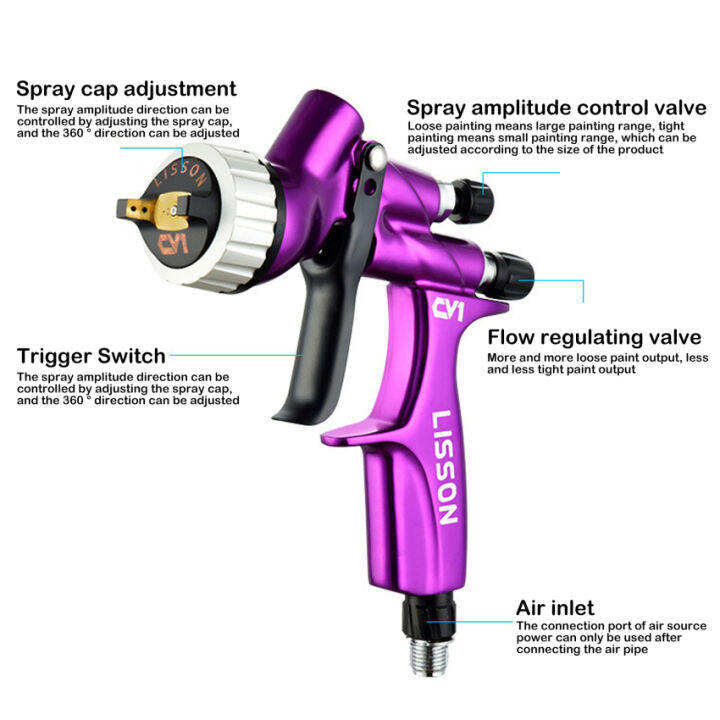 เครื่องพ่นสีเครื่องพ่นสีแรงโน้มถ่วงอัตโนมัติ1-3มม-พร้อมลูกบาศก์กระป๋องถ้วยผสมสีและอะแดปเตอร์เครื่องพ่นเครื่องควบคุมอากาศ