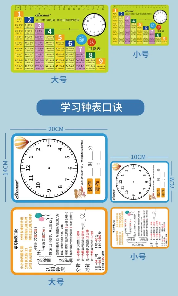 My multiplication tables phonetic alphabet/CARDS around educational  learning card 12 school