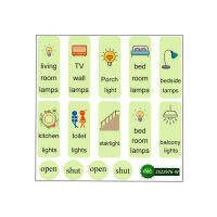สติกเกอร์สวิทช์โคมไฟติดห้องนอนห้องครัวรูปลอกเรืองแสงชุดไฟเครื่องหมาย Self Adhesive Wallpaper ที่ถอดออกได้ DIY