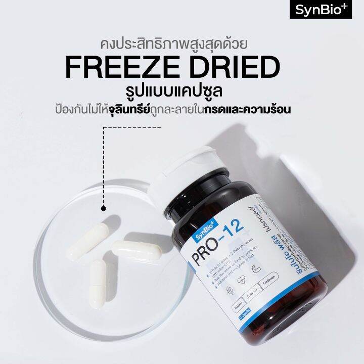 เซ็ตชาย-2-หญิง-2-synbio-pro-12-ช่วยเรื่องท้องผูกเรื้อรัง-ความสมดุลของลำไส้-และดูแลสุขภาพองค์รวม