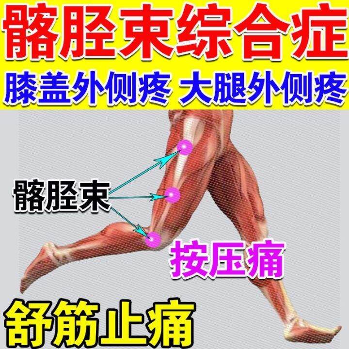 Iliotibial Band Syndrome Outer Thigh Pain Knee Difficulty Squatting Leg