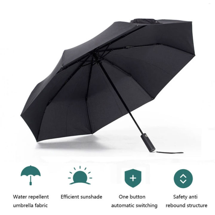 xiaomi-konggu-ร่มอัตโนมัติ-ร่มมีไฟled-ร่มพับอัตโนมัติ-automatic-umbrella-ร่มกันลมแรง-ร่มกันแดด-ร่มกันน้ำ-โครงร่ม