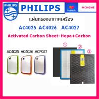 Filter Replacement For Philips Air Purifier air purifier AC4025/4026 HEPA filter and Deodorizing filter Replacement