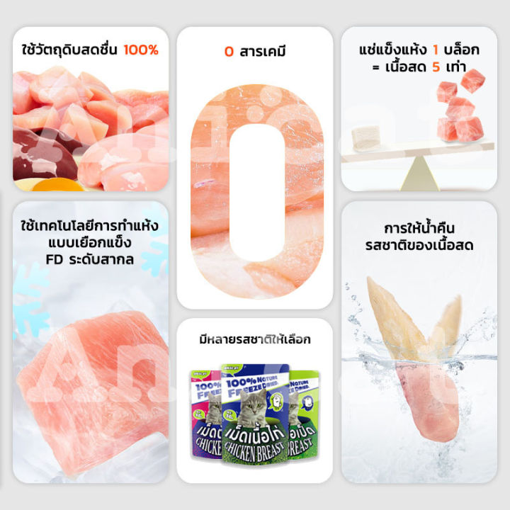 ส่งตรงสู่ความสุขแมว-อกไก่ฟรีซดราย-ขนมแมว-อาหารเสริมแมว-สูตรพิเศษที่เราพัฒนาขึ้นเพื่อสุนัขของคุณ