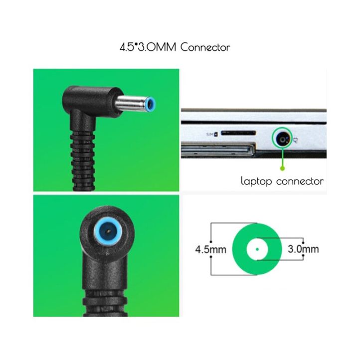 2-31a-19-5v-4-5-3-0มม-อะแดปเตอร์ชาร์จแล็ปท็อปสำหรับเฮชพีสตรีม-x360-13-14ศาลา854054-001-741727-001-740015-001-740015-002-yuebian