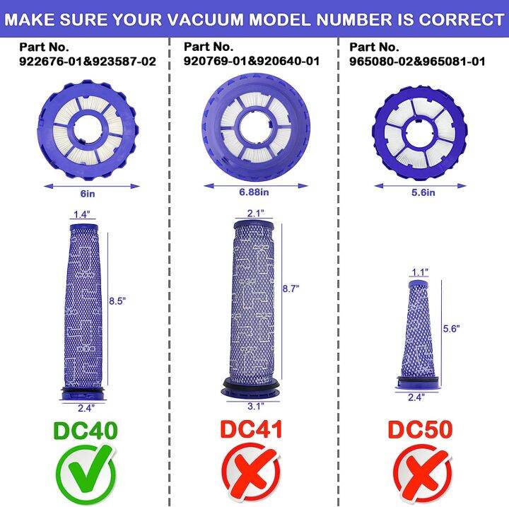 ชุดเปลี่ยนแผ่นกรอง-hepa-ที่เข้ากันได้กับ-dc40-dyson-อะไหล่เครื่องดูดฝุ่นอะไหล่ทดแทน923587-02-922676-01