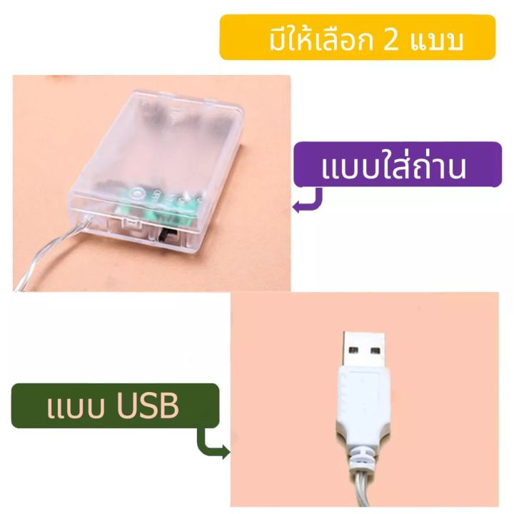 ไฟตกแต่งห้อง-led-ไฟติดห้องนอน-สายไฟประดับห้อง-สายไฟกระพริบ-รูปดาว-ไฟเชอรี่-น่ารักมาก-ไฟแต่งห้องนอน