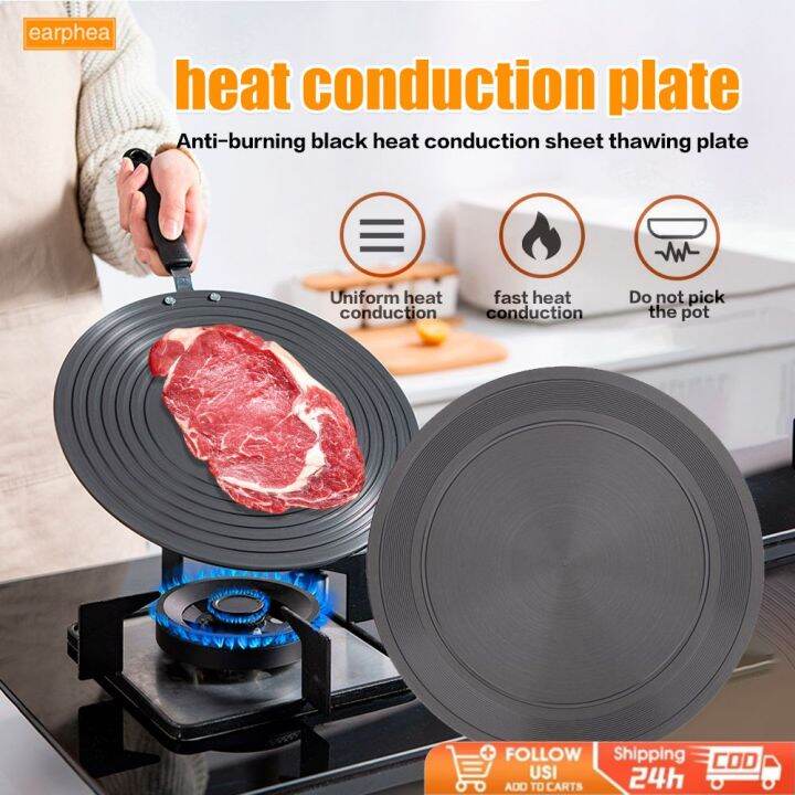 2 In 1 Heat Conduction Plate Induction Plate Converter Defrosting Tray