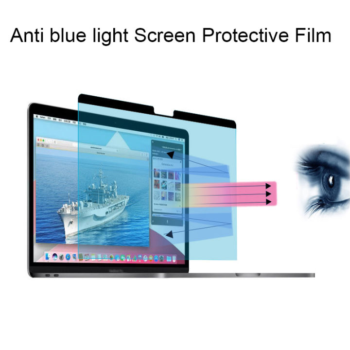 ป้องกันแสงสีฟ้าป้องกันหน้าจอสำหรับ-m1-m2อากาศ13-13-6-a2681-2020-2022ใหม่-pro-14-15-16-2023แม่เหล็กฟิล์มป้องกันแสงสะท้อน