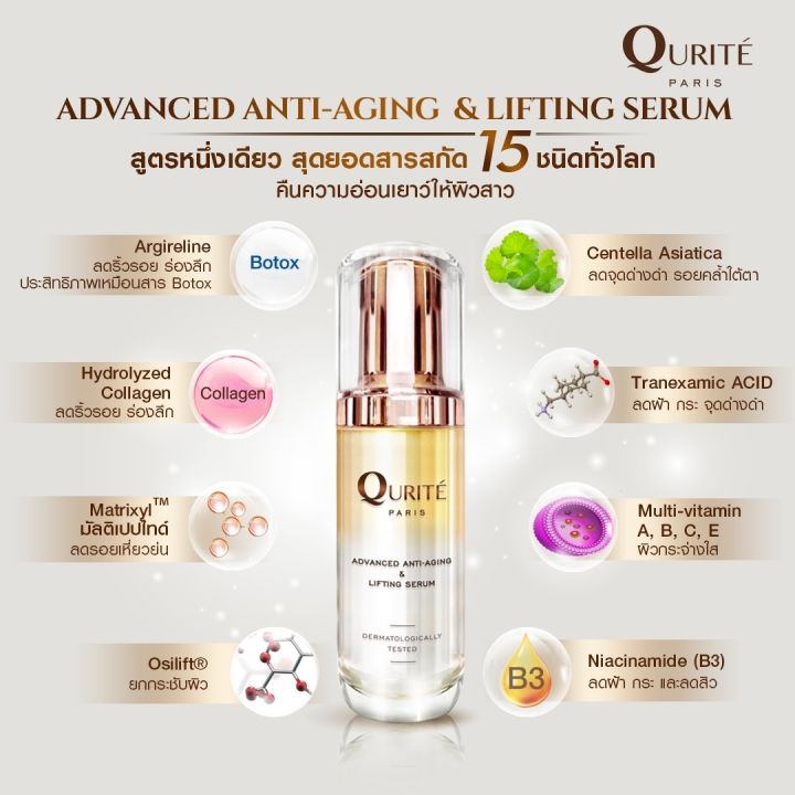 โปรฉลองครบรอบ-1-ปี-เซรั่มโบท็อก-qurite-คูรีเต้ย์-ลดริ้วรอย-ร่องลึก-30ml