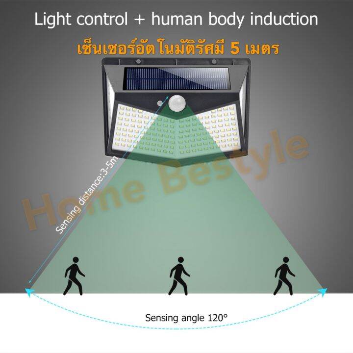 ไฟโซล่าเซล-led-212-ดวง-เซ็นเซอร์เปิด-ปิดอัตโนมัติ-สว่างเห็นชัด-กันน้ำ-ทนความร้อน-ตรวจจับความเคลื่อนไหว-ไฟฉุกเฉิน