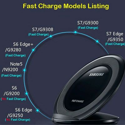 Original Samsung Wireless Charger EP-NG930สำหรับ Galaxy S23 S22 Note20 Ultra S20 FE พับ2 3 Flip 3หมายเหตุ10 5G S9 S8 S10 W20