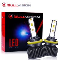 Bullvision H4 Canbus No Error Led Car Headlight H1 H7 H11 9005 9006 9004 9007 H13 Turbo Led Car Headlight For Car Fog Light KQ