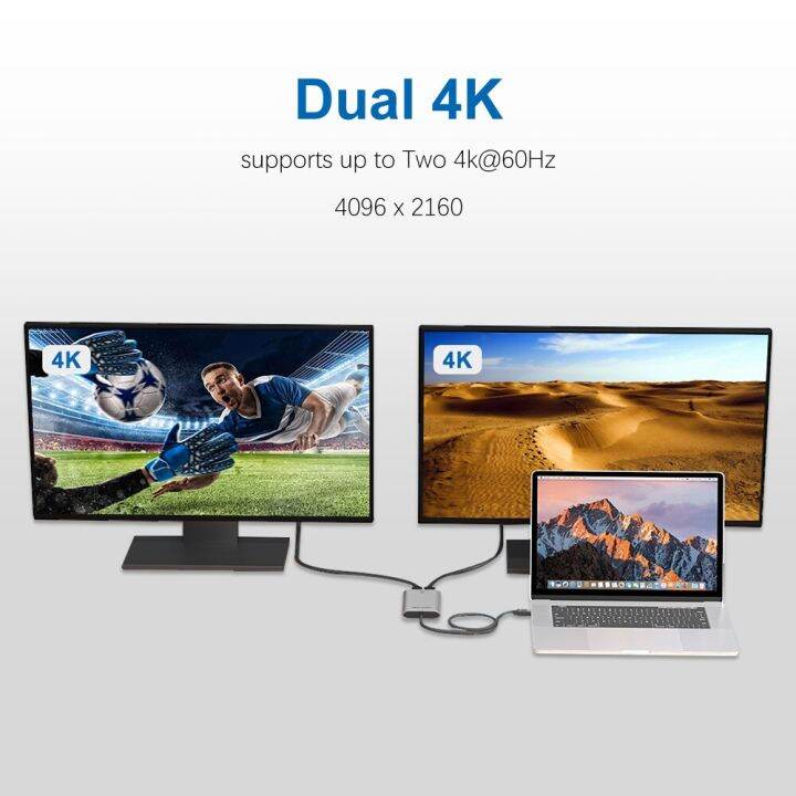 ธันเดอร์โบลต์3-dual-hdmi-copmatible-display-อะแดปเตอร์-usb-c-รองรับตัวแปลงฮับ4k-ultra-hd-display-type-c-splitter-สำหรับ-mac-os-feona