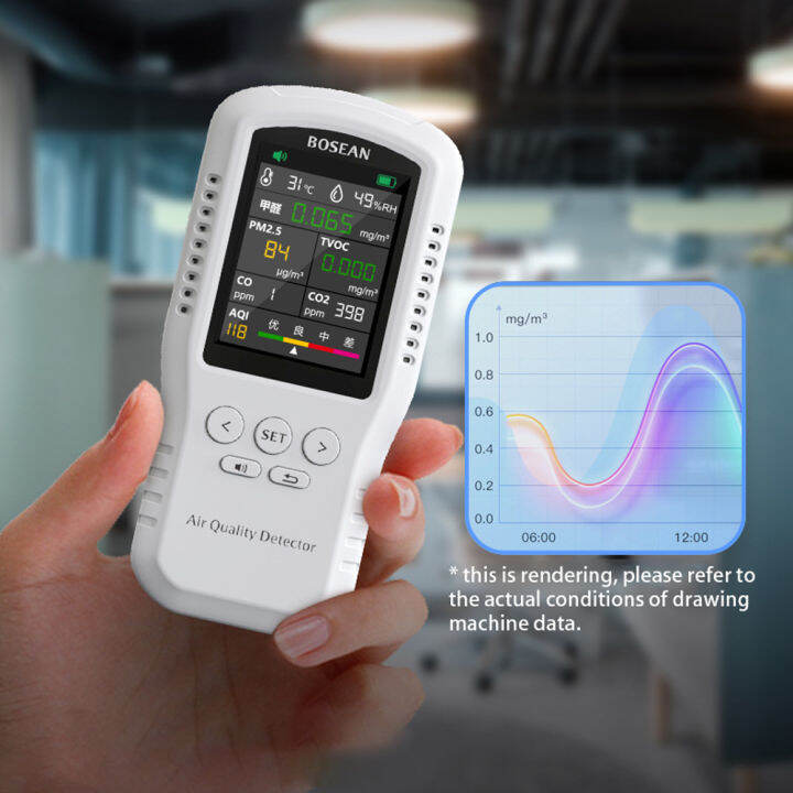 fansline-แบบพกพา-air-หน้าจอที่มีคุณภาพ-co2-co-pm2-5-hcho-tvoc-เครื่องแสดงอุณหภูมิความชื้น-home-digital-air-quality-เครื่องตรวจจับ-multifunctional-formaldehyde-tester-เครื่องวิเคราะห์อากาศ