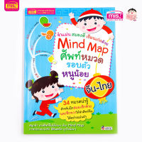 Mind Map ศัพท์หมวด รอบตัวหนูน้อย จีน-ไทย