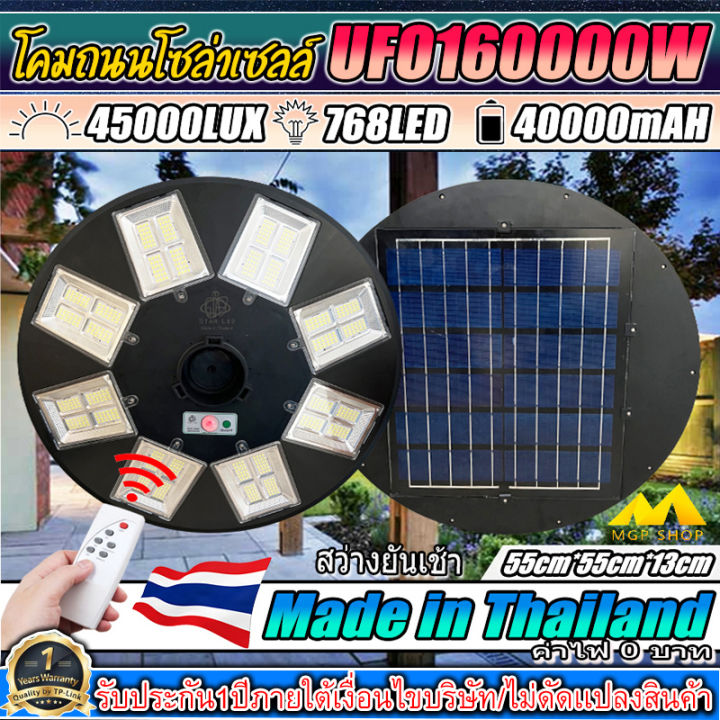 ufo-160000w-ww-แสงวอมไวท์-ไฟถนนขนาดใหญ่-160-000w-ไฟถนนยูเอฟโอ-ไฟถนนledพลังงานแสงอาทิตย์