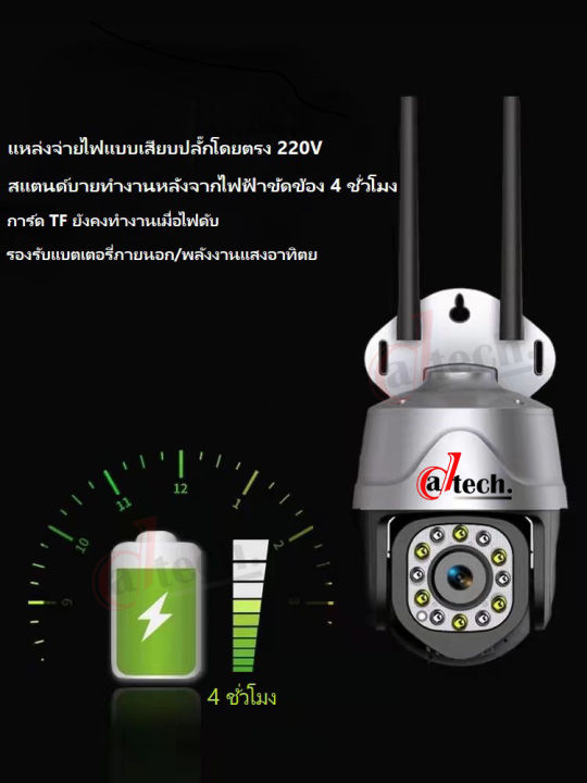 datech-hot-กล้องวงจรปิดใส่ซิม-4g-wifi-5m-กล้องใส่ซิม-4g-true-ais-dtac-คืนวิสัยทัพท์-แจ้งเดือนโทรศัพท์มือถือ-กล้องวงจรปิดไร้สาย-รับประกัน-ราคาถูก