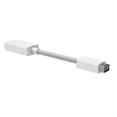 Mini DVI Laki-laki Ke HDMI Perempuan Kabel Adaptor Monitor Video Converter 1080P untuk Pro Air IMac Macbook