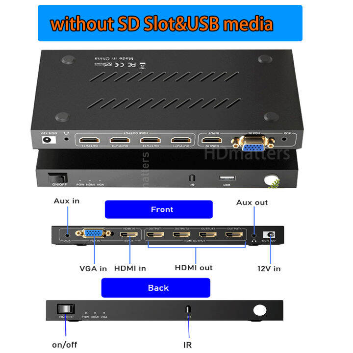 ตัวประมวลผลวิดีโอติดผนัง-hdmi-2x2-4k-ตัวควบคุมวิดีโอ-vga-hdmi-1x2-1x4-1x3-ตัวแยกหน้าจอ-hdmi-พร้อมการหมุนภาพ