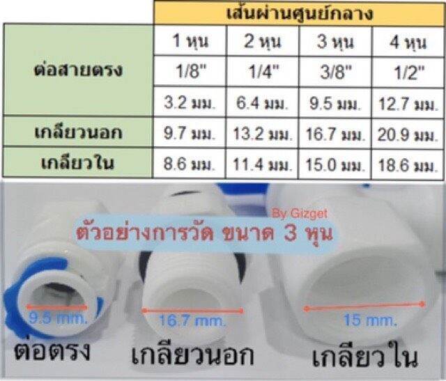 ข้อต่อเครื่องกรองน้ำ-วาล์วน้ำพลาสติก-ต่อสายขนาด2หุน-6มม-และ4หุน-เกลียวใน-แถมยางกันซึม-มีตารางวัดไซต์ให้-เลื่อนภาพถัดไป