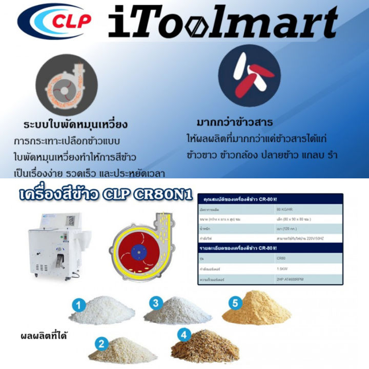 เครื่องสีข้าว-clp-รุ่น-cr-80n1-เครื่องสีข้าวกล้องและข้าวขาว-เครื่องสีข้าวกล่อง-เครื่องสีข้าวนวัตกรรมจากญี่ปุ่น