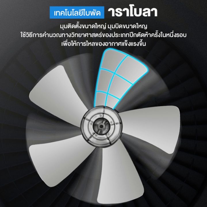 ไม่ใช้ไฟฟ้า-ลมแรงพัดลมโซล่าเซลล์-solar-fan-พัดลม-12-16-นิ้ว-5-ใบพัด-ใช้ไฟฟ้าได้-พัดลมอุตสาหกรรม-พัดลมพกพา-แบตเตอรี่ในตัว