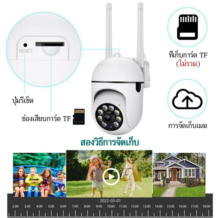 กล้องวงจรปิด360-wifi-กล้องวงจรปิดดูผ่านมือถือ-hd-1080p-กล้องวงจรปิดไร้สาย-outdoor-cctv-camera-wifi-wireless-app-v380