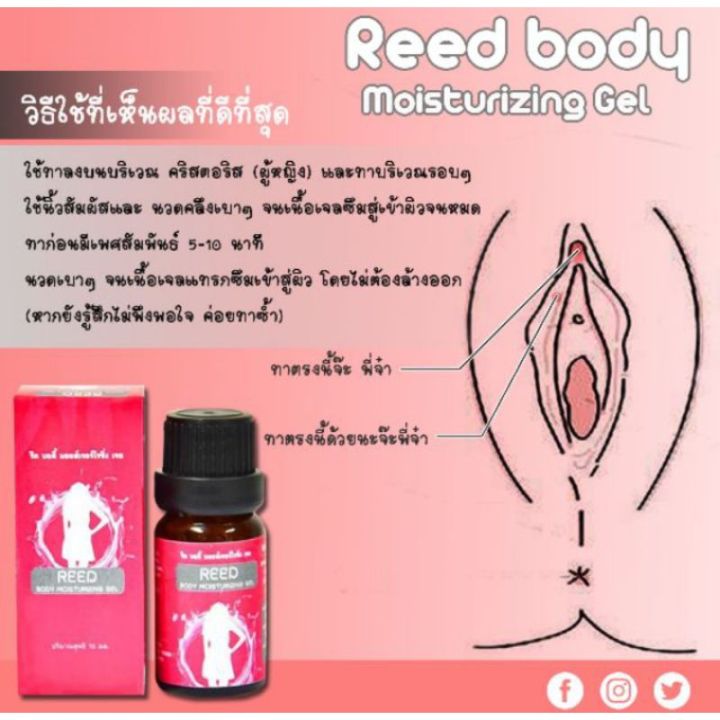 ลด-50-ของแท้-พร้อมส่ง-reed-รีดเจล-เจลเพิ่มอารมณ์-กระตุ้นอารมณ์ผู้หญิง-สินค้าลับ