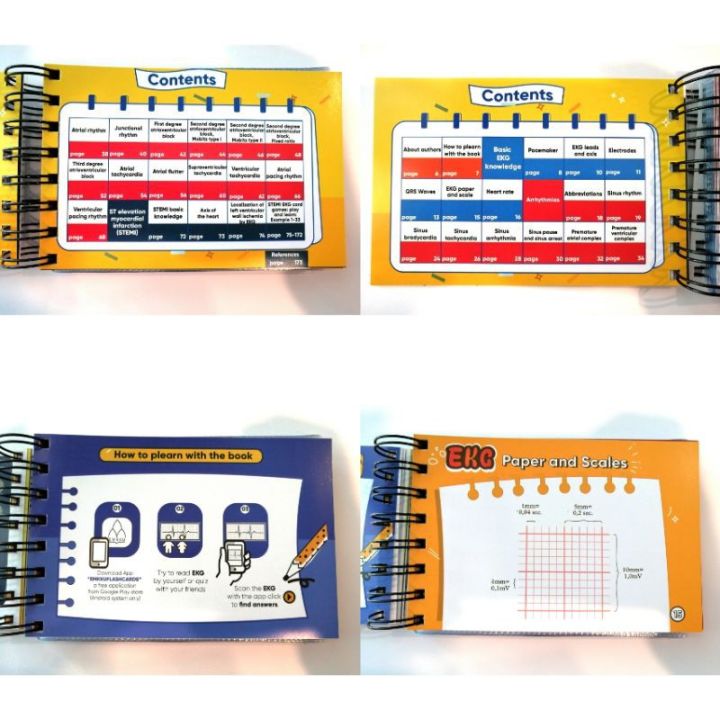 ยกเซ็ทคุ้มกว่า-หนังสือ-3-เล่ม-ekg-set-คลื่นไฟฟ้าหัวใจ-ecg-plearn-electrocardiography-ezy-card-review-ครอบครัวตัวคลื่น-บริการเก็บเงินปลายทาง