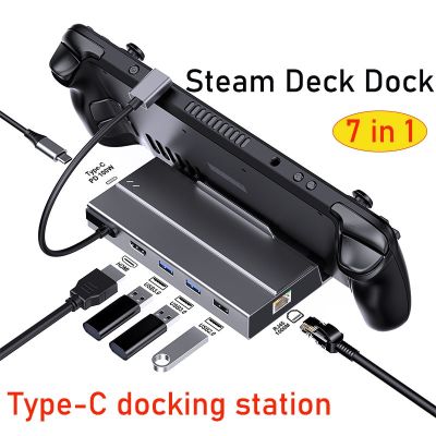 Type C แท่นวางมือถือ Hdmi Usb C สำหรับ M2 Nvme Ssd Steam Dock Hd 4K 60Hz Jsaux Stand Satechi Steam ตัวประดับพื้น Feona
