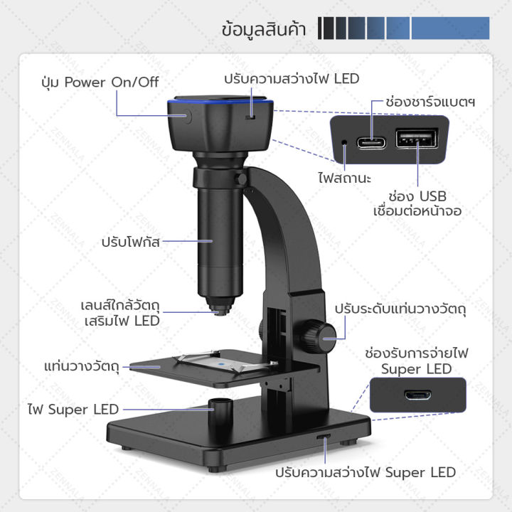 ถูกมาก-กล้องจุลทรรศน์-digital-wifi-2000x-สีดำ-microscope-ของแท้-กล้องส่องพระ-กล้องขยาย2000x-กล้องไมโครสโคป